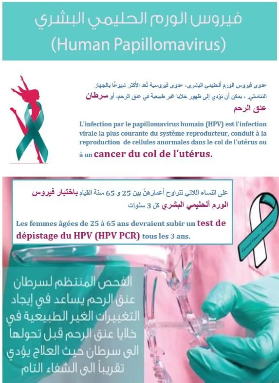 HPV PCR